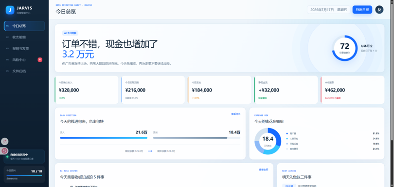 财务案例