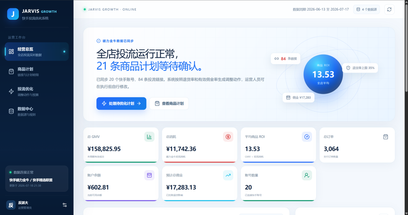 运营案例